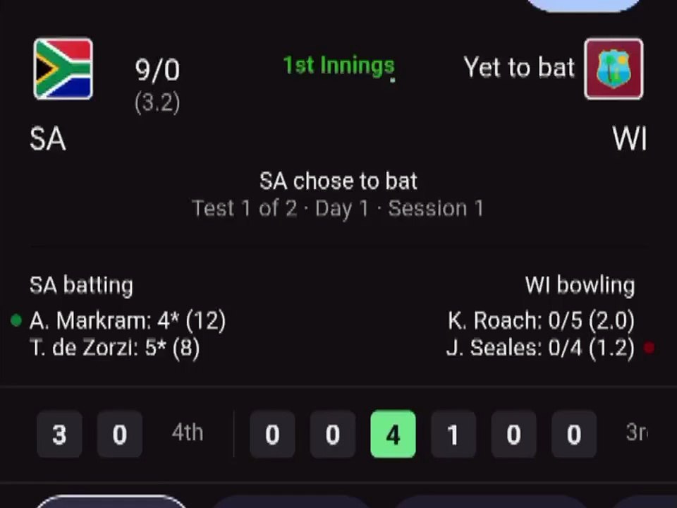 South Africa vs west indies cricket match live | cricket highlights today | cricket match live today | sa vs wi match live #savswi #cricket