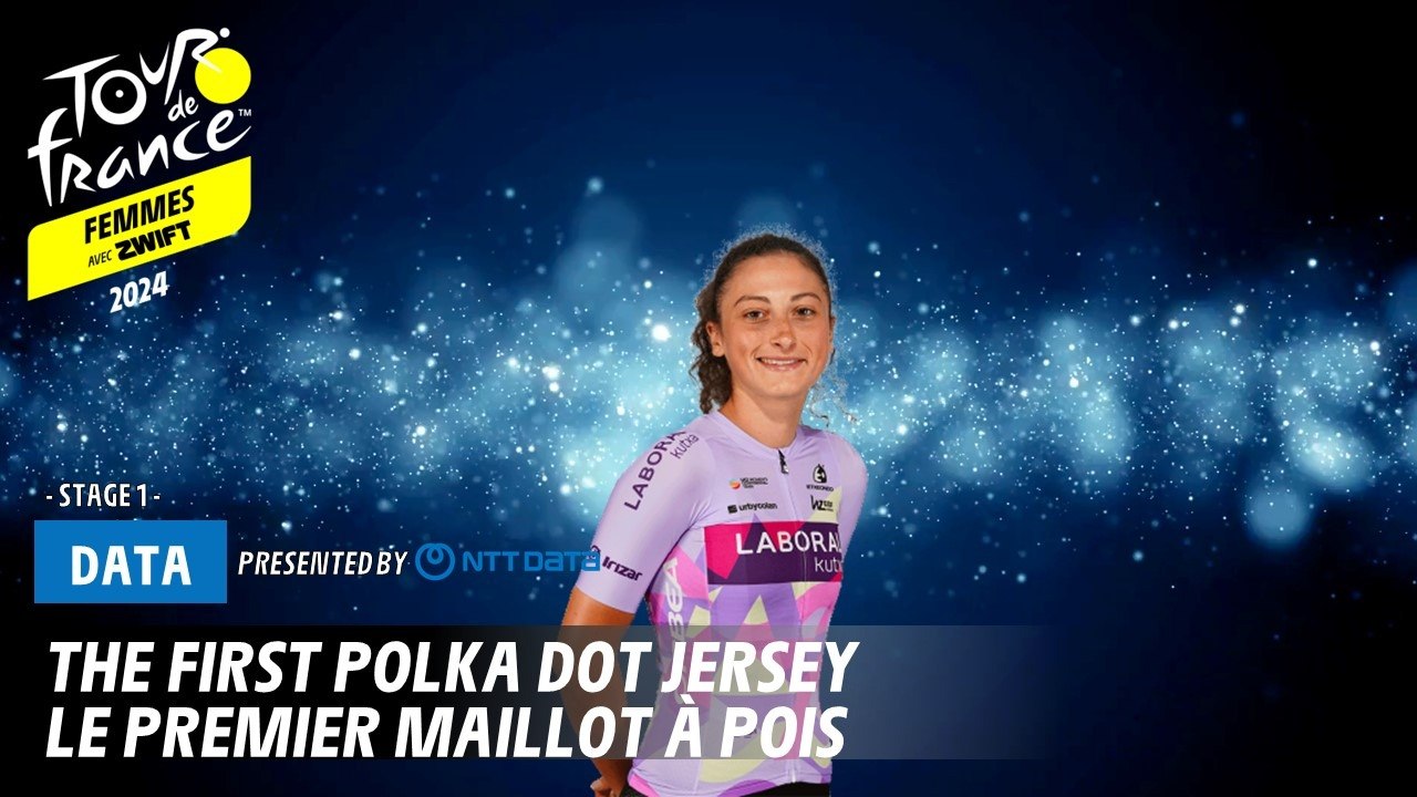 The first Polkadot Jersey!  - Tour de France Femmes avec Zwift 2024