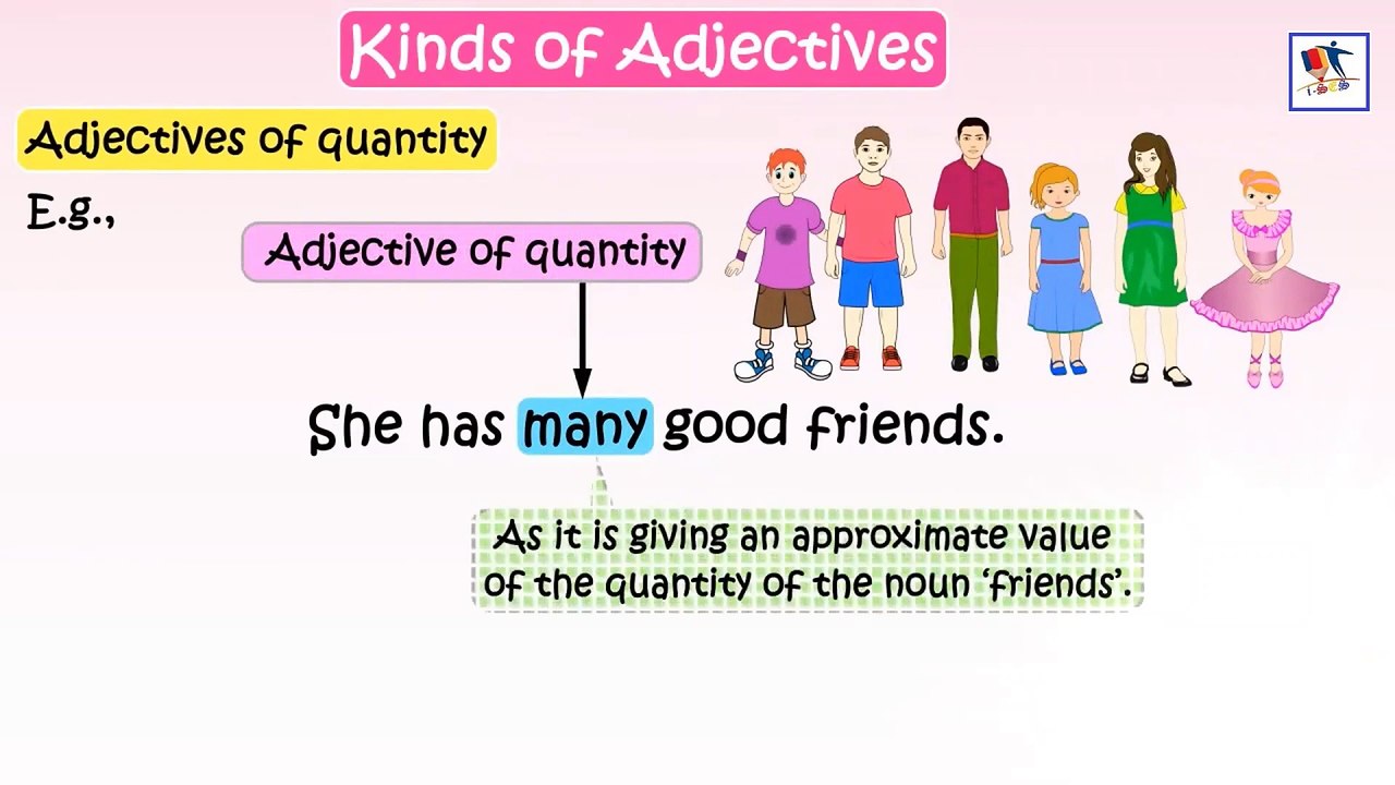 Types Of Adjectives