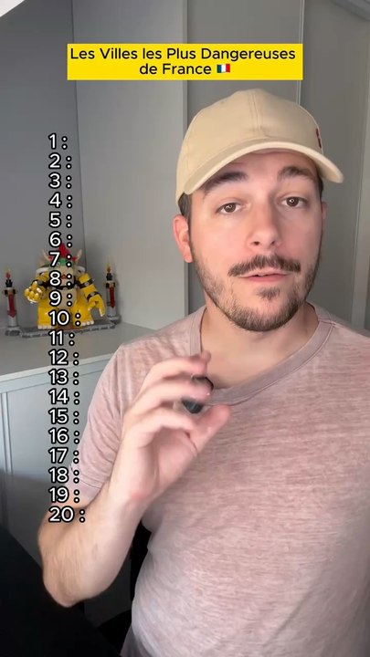 Les villes les plus dangereuses en France