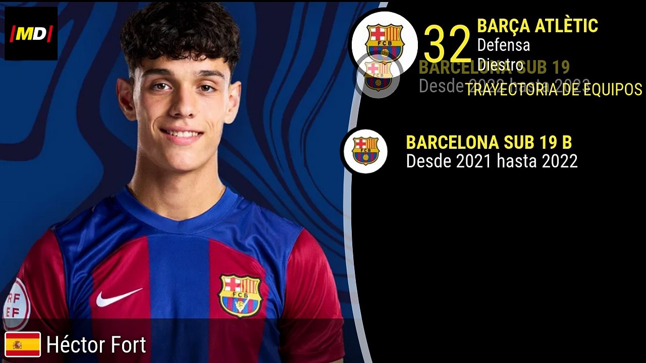 Héctor Fort (FC Barcelona)