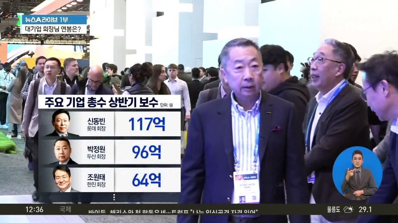 비상경영이라면서…대기업 총수는 100억대 보수