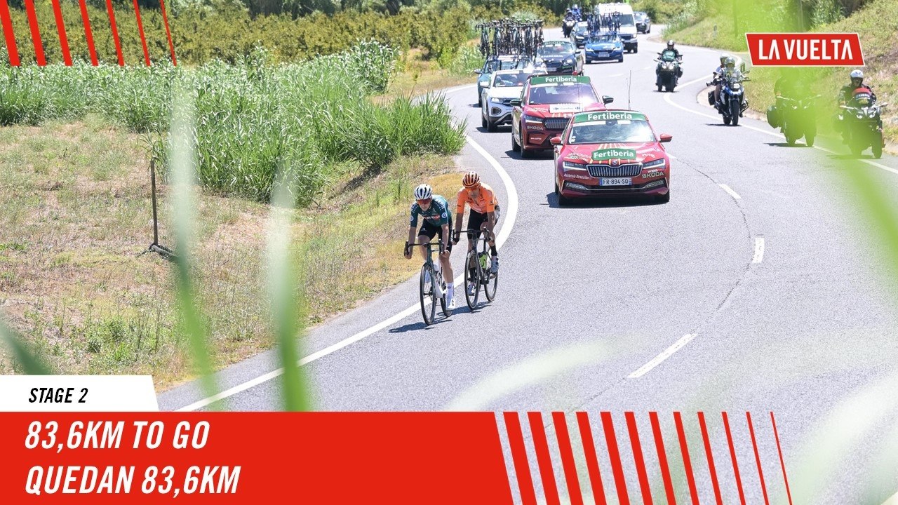 83,6Km to go  - Stage 2 - La Vuelta 2024