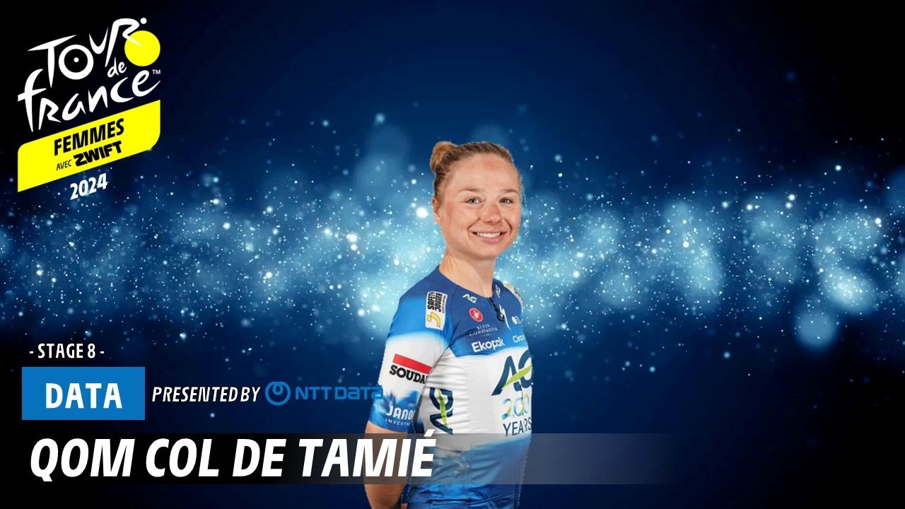 QOM - Col de Tamié - Tour de France Femmes avec Zwift 2024