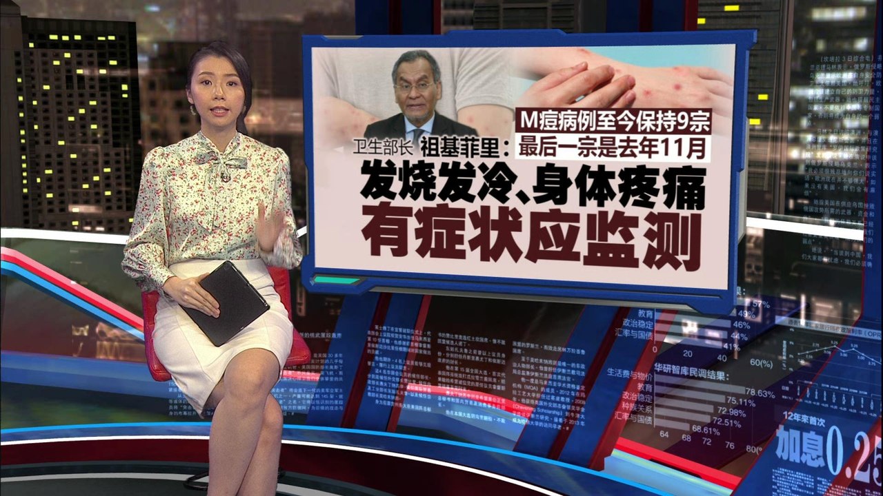 我国未发现M痘新病例   卫生部长祖基菲里:已对180万旅客进行M痘监测