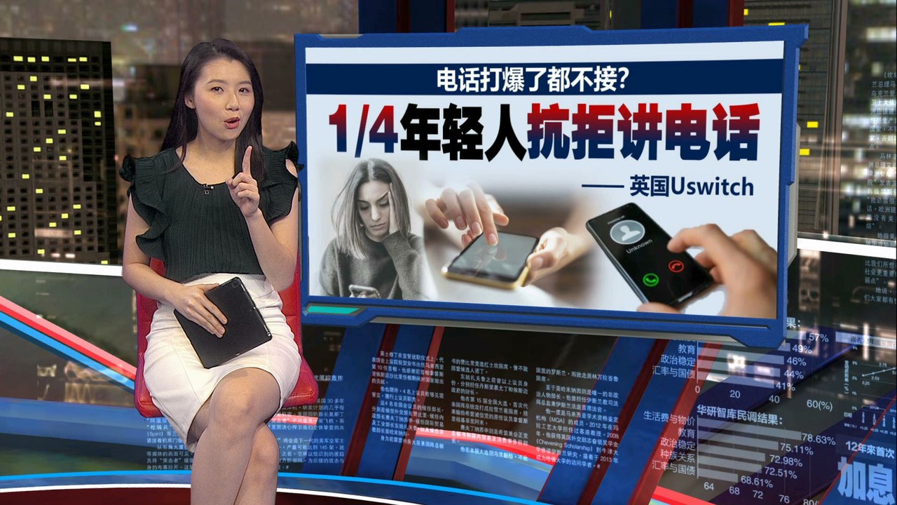 年轻人不爱接电话？   研究：近70%年轻人倾向发讯息少通话