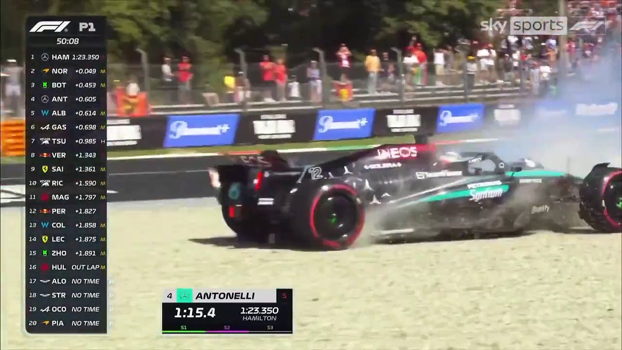 Kimi Antonelli accidente Fórmula 1 Monza 2024