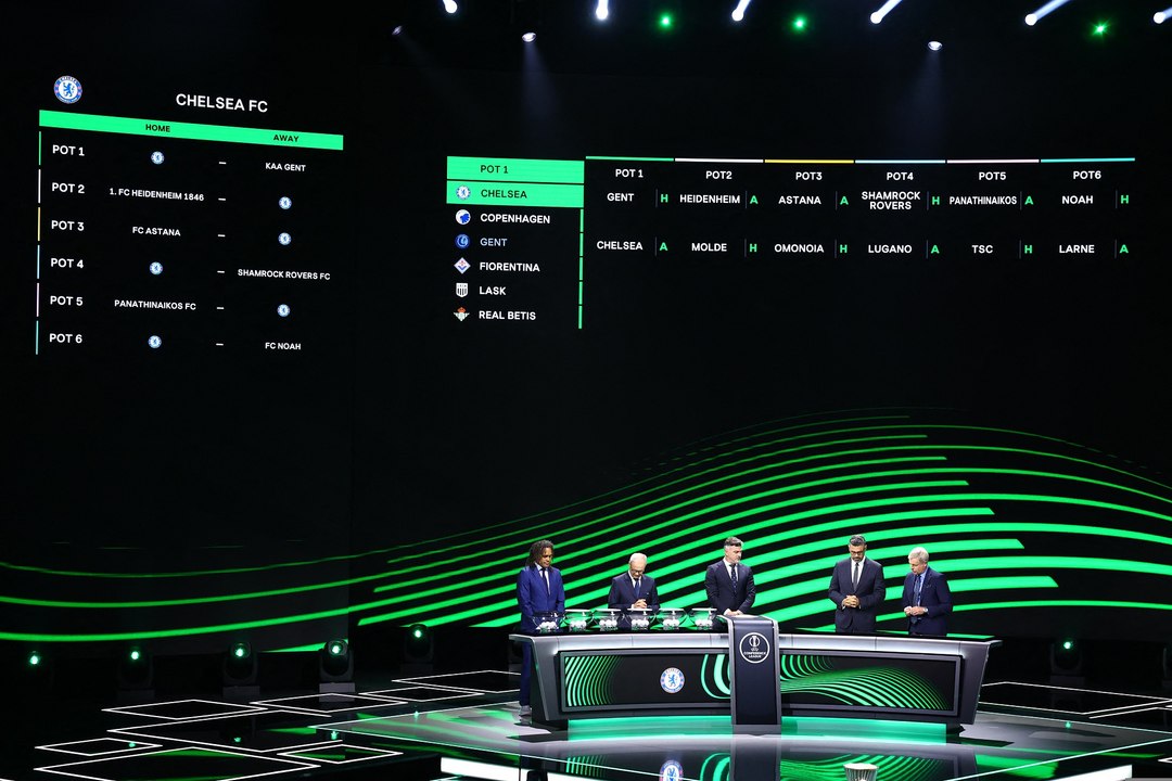 قرعة دوري المؤتمر الأوروبي