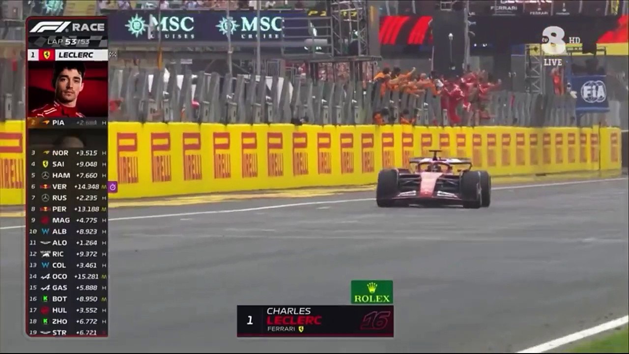 Charles Leclerc - relato italiano Monza