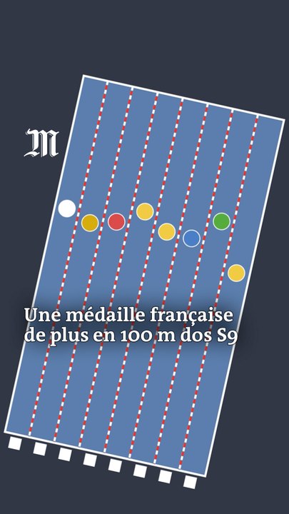 Une médaille française de plus en 100 m dos S9