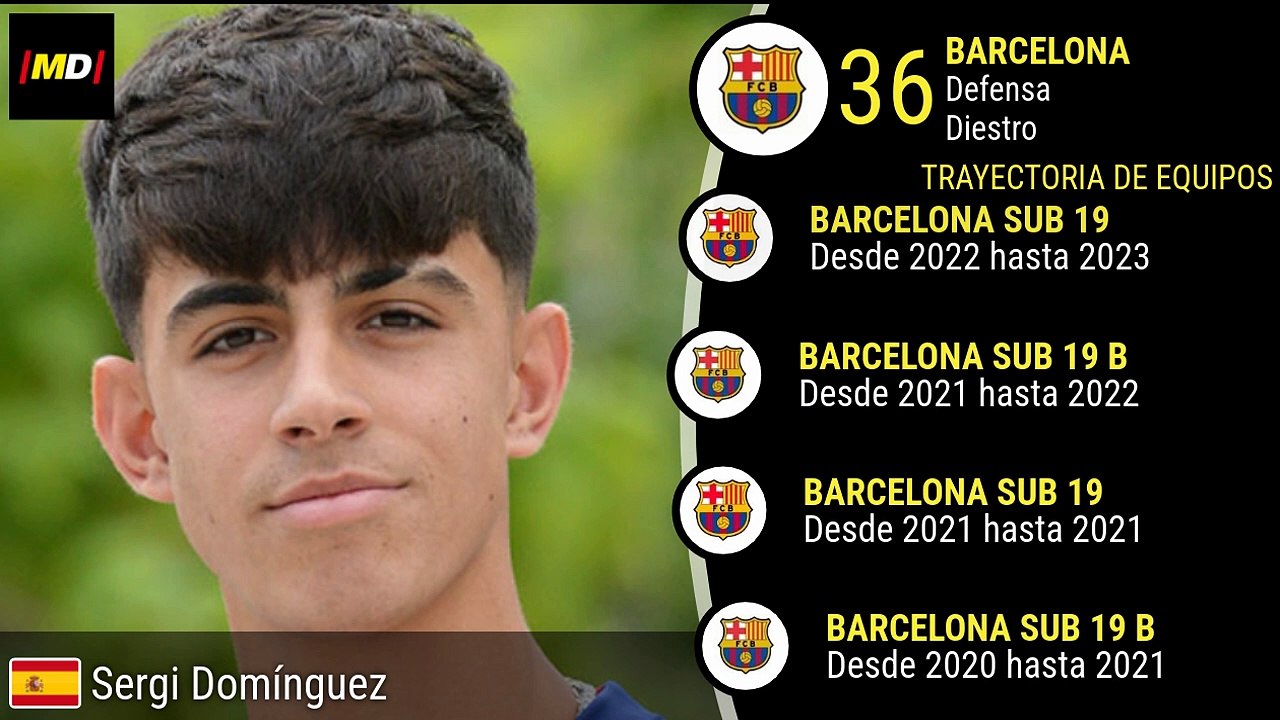 Marc Bernal (FC Barcelona)