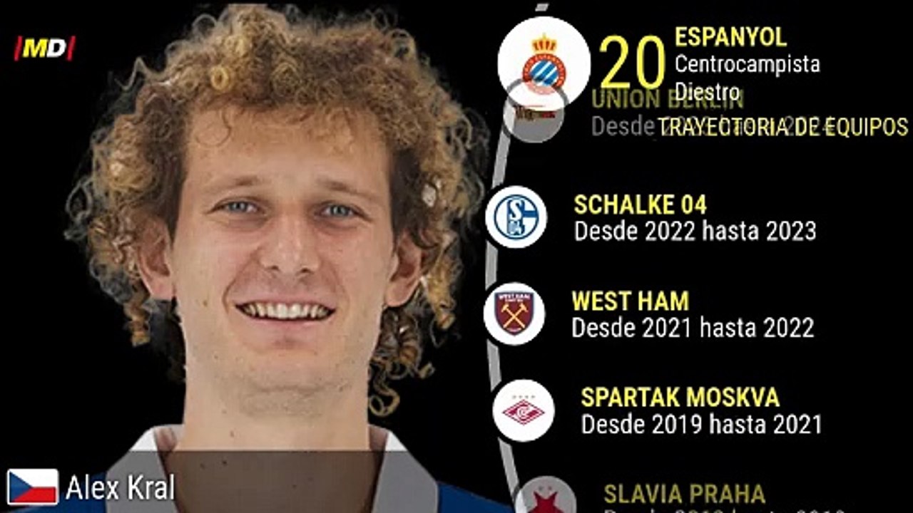 Alex Král (Espanyol)