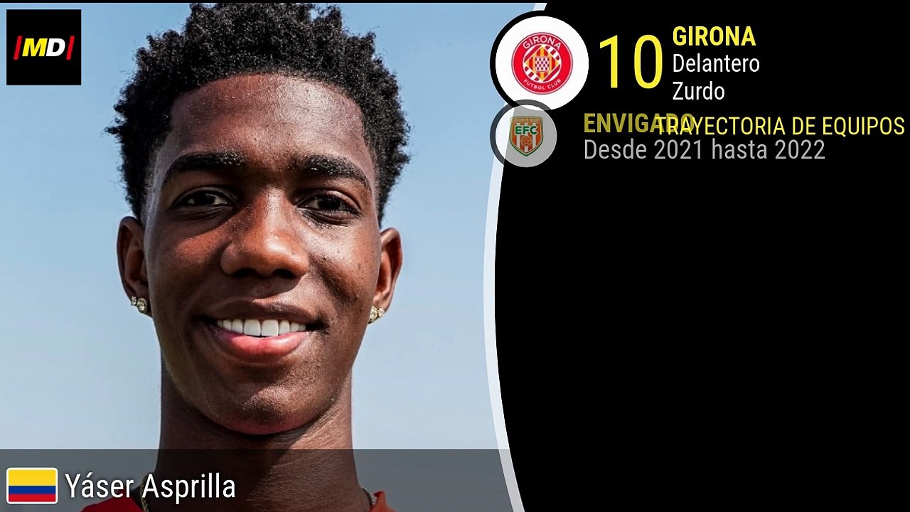 Yáser Asprilla  (Girona)