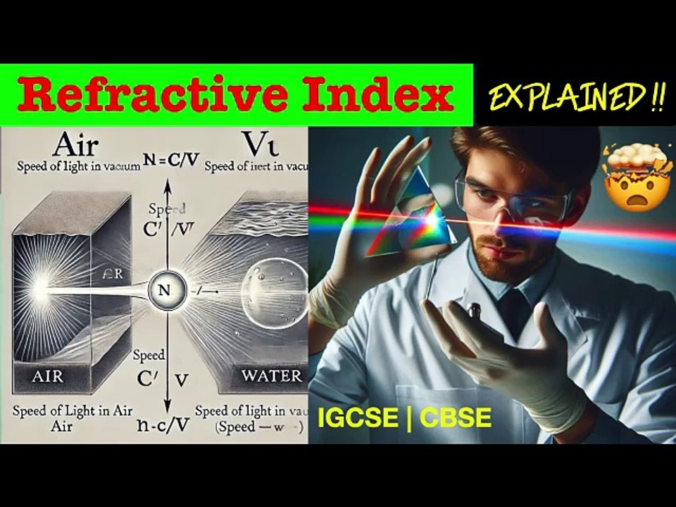Refractive Index Explained !!  IGCSE #sufalphysicsforum