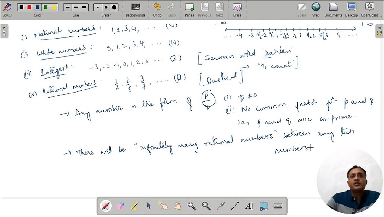 Day 1: Master Number Systems for Class 9 Math 📚