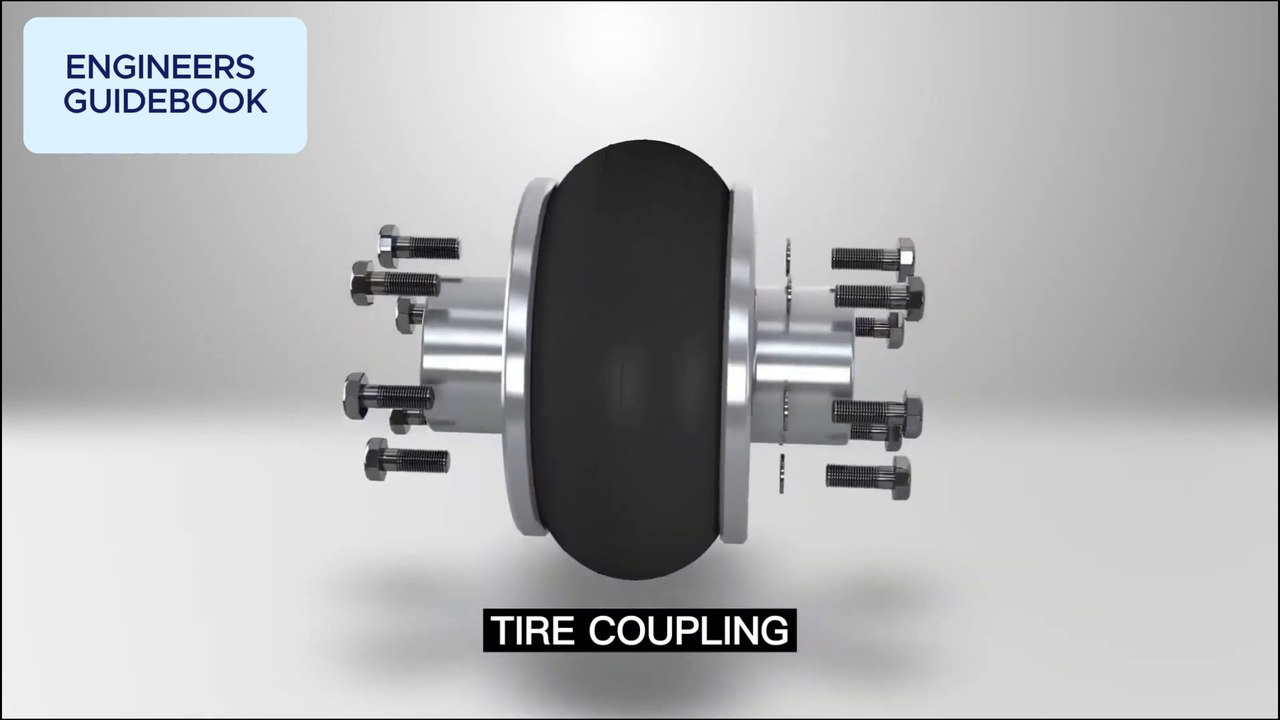 What is Coupling? Types of Couplings | Chose The Right Coupling