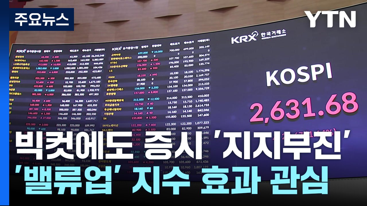 빅컷에도 지지부진한 증시...'밸류업'에 반등할까 / YTN