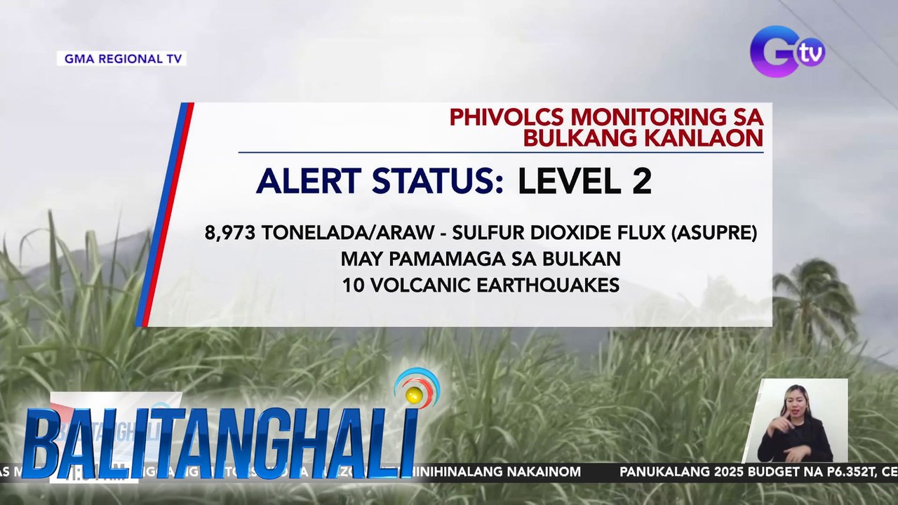 PHIVOLCS monitoring sa Bulkang Kanlaon | Balitanghali