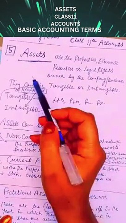 WHAT ARE ASSETS? BASIC ACCOUNTING TERMS. ACCOUNTING.