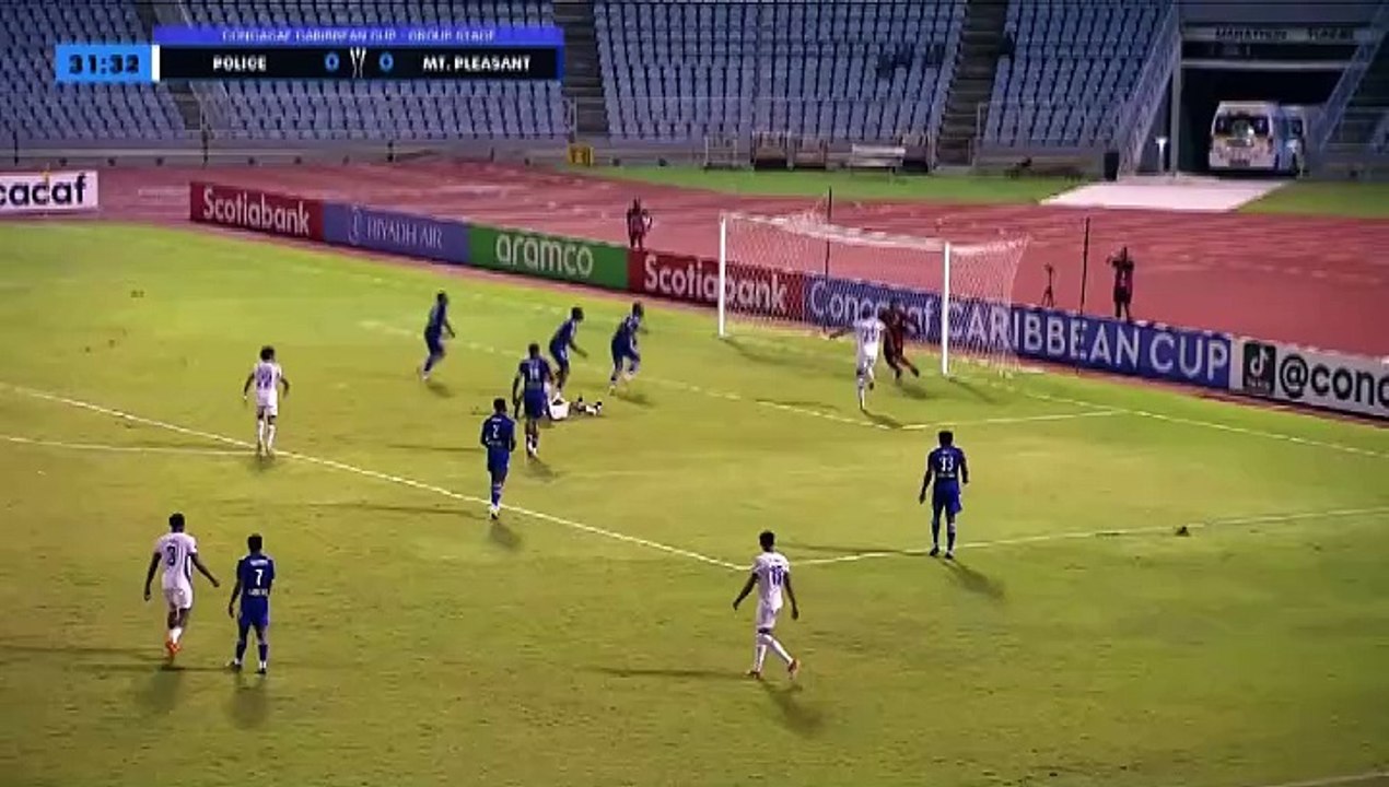 POLICE FC ELIMINATED