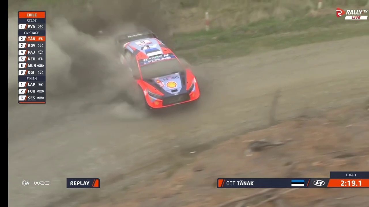 WRC Chile 2024 SS8 Tanak Little Spin