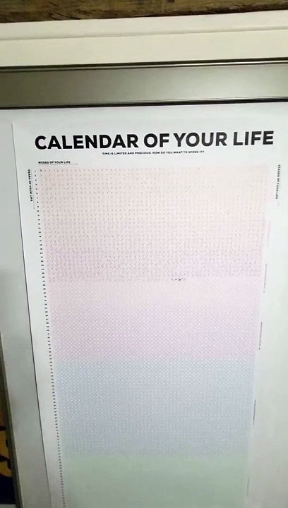 Le calendrier de la vie... Calendrier de la déprime ouais