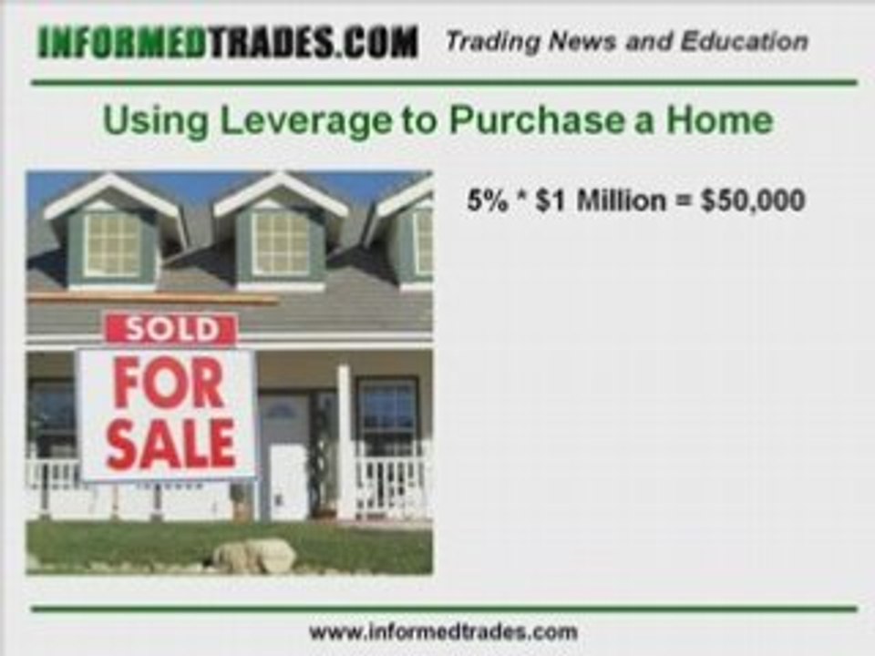94. An Introduction to Leverage in Trading