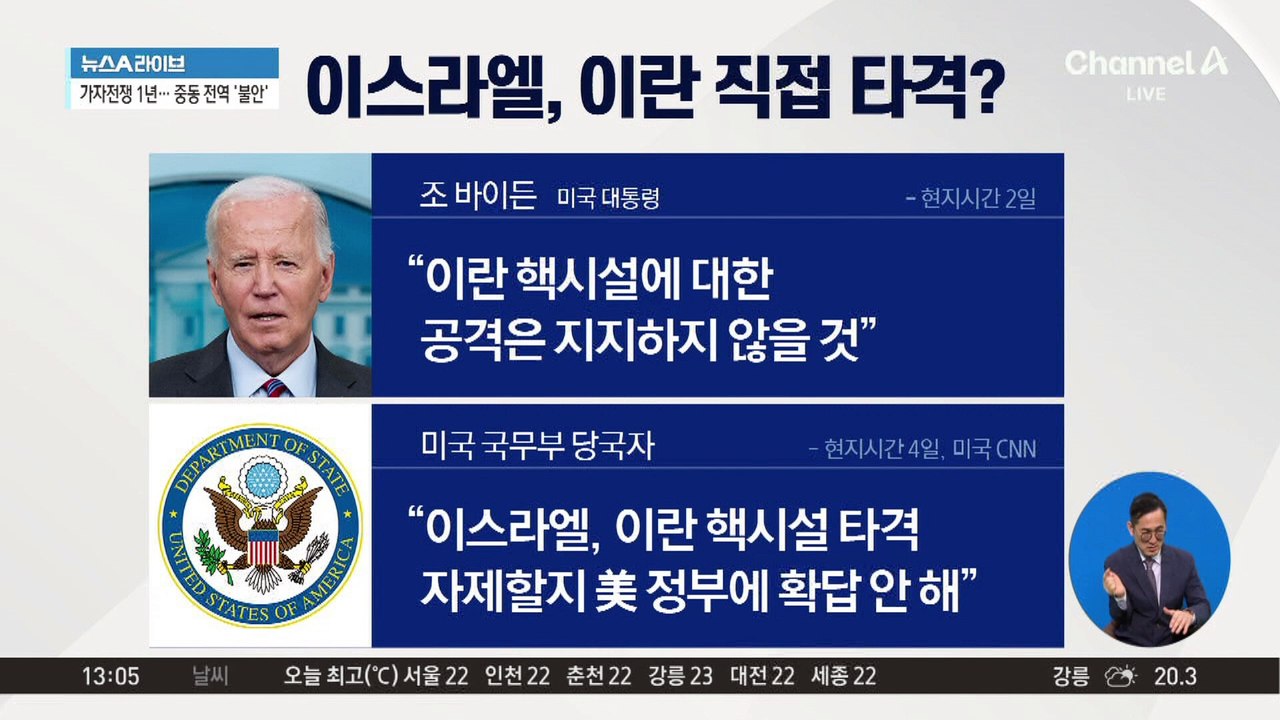 가자전쟁 1년, 중동 긴장 고조 🚨 헤즈볼라 땅굴 파괴와 북 기술 전수 의혹