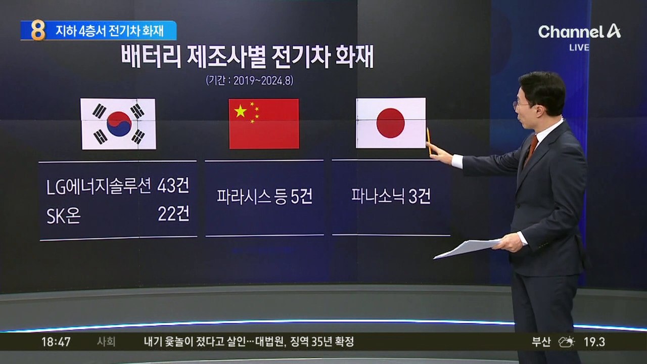 지하 4층 주차장서 전기차 화재