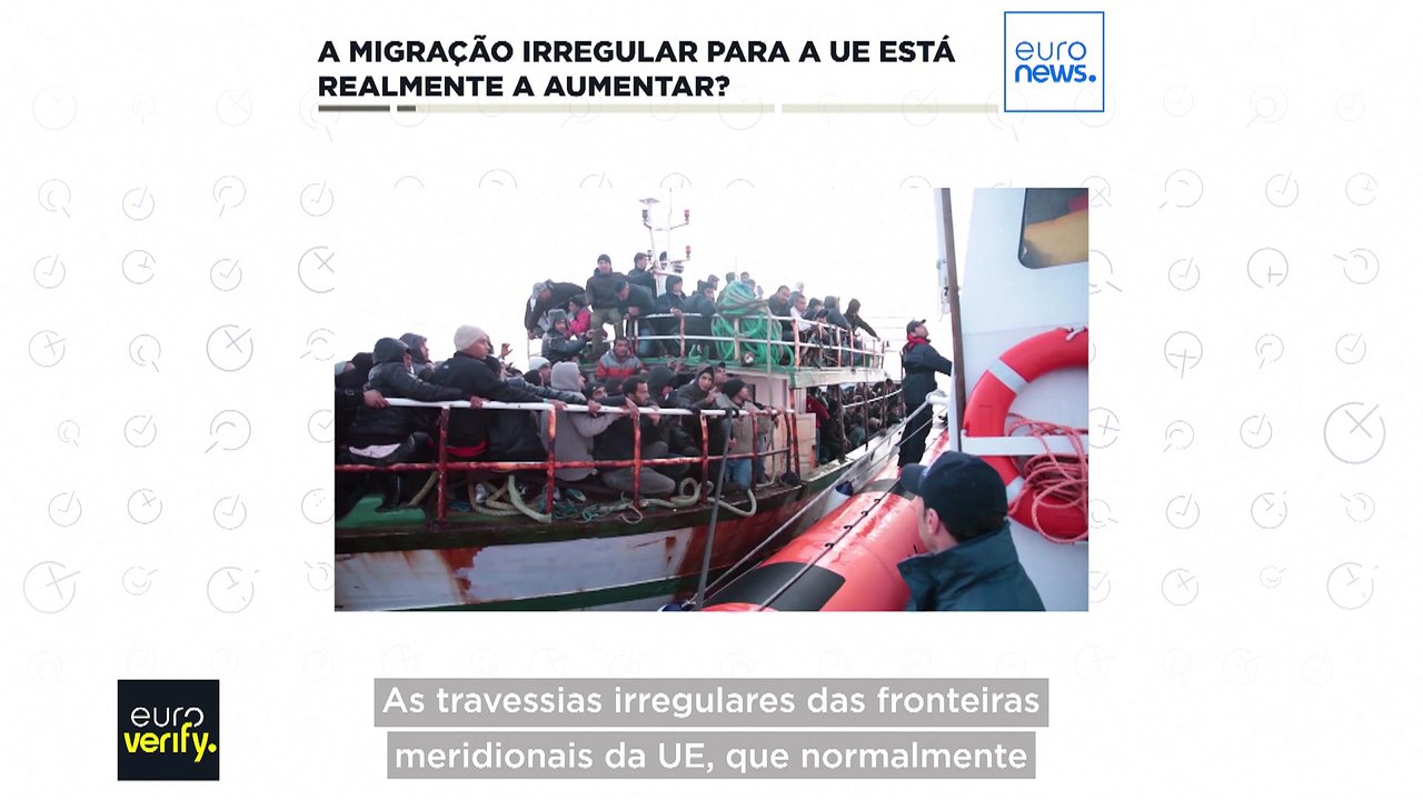 A migração irregular para a UE está realmente a aumentar?