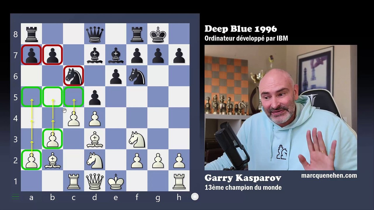Rematch : Les parties analysées KASPAROV vs DEEP BLUE