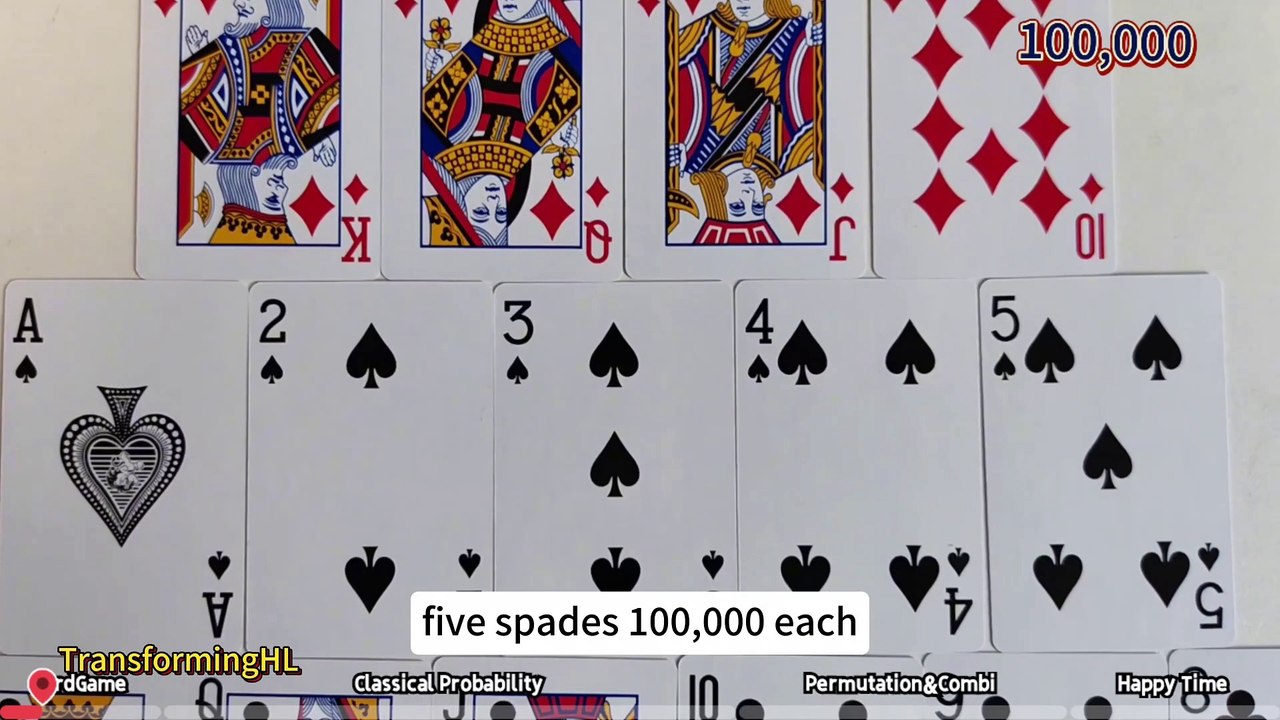 Classical Probability｜Possibilities for Life's Turnaround