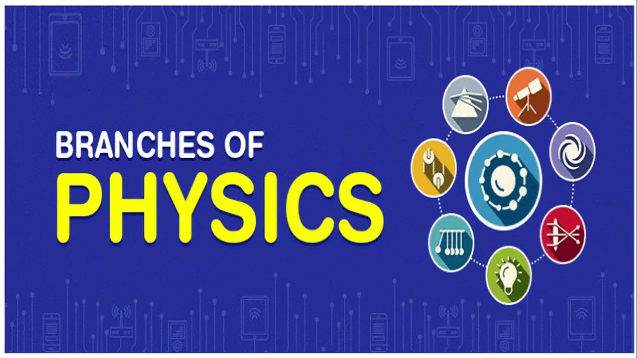 Branches of Physics | SKW Physics