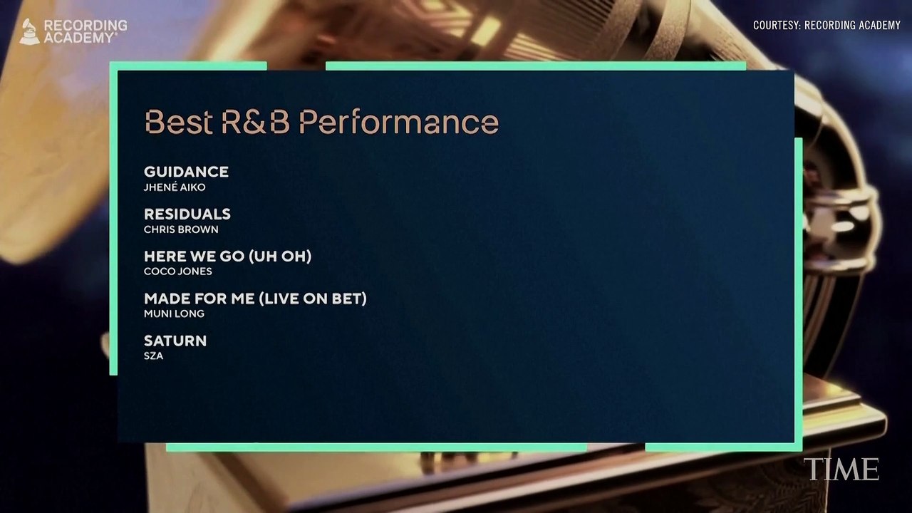 Beyoncé Leads the 2025 Grammy Nominations, Becoming Most Nominated Artist in Show’s History