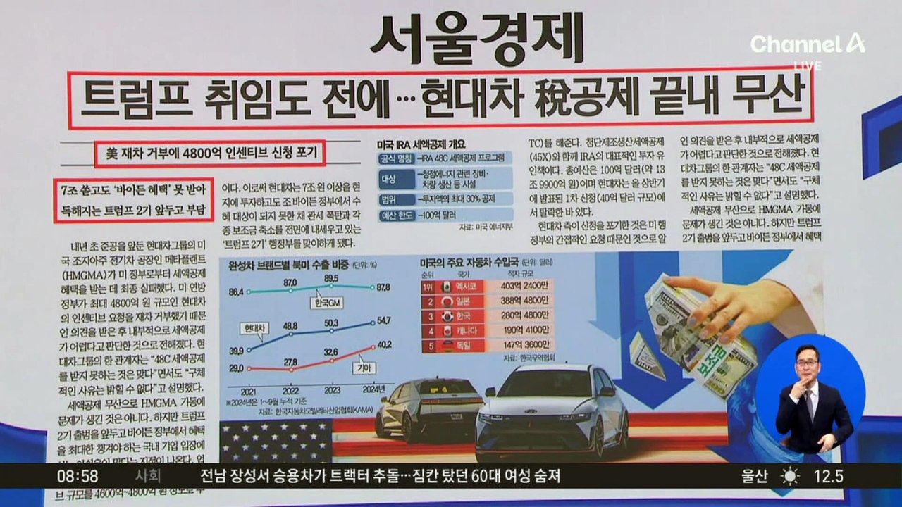 김진의 돌직구쇼 - 11월 11일 신문브리핑