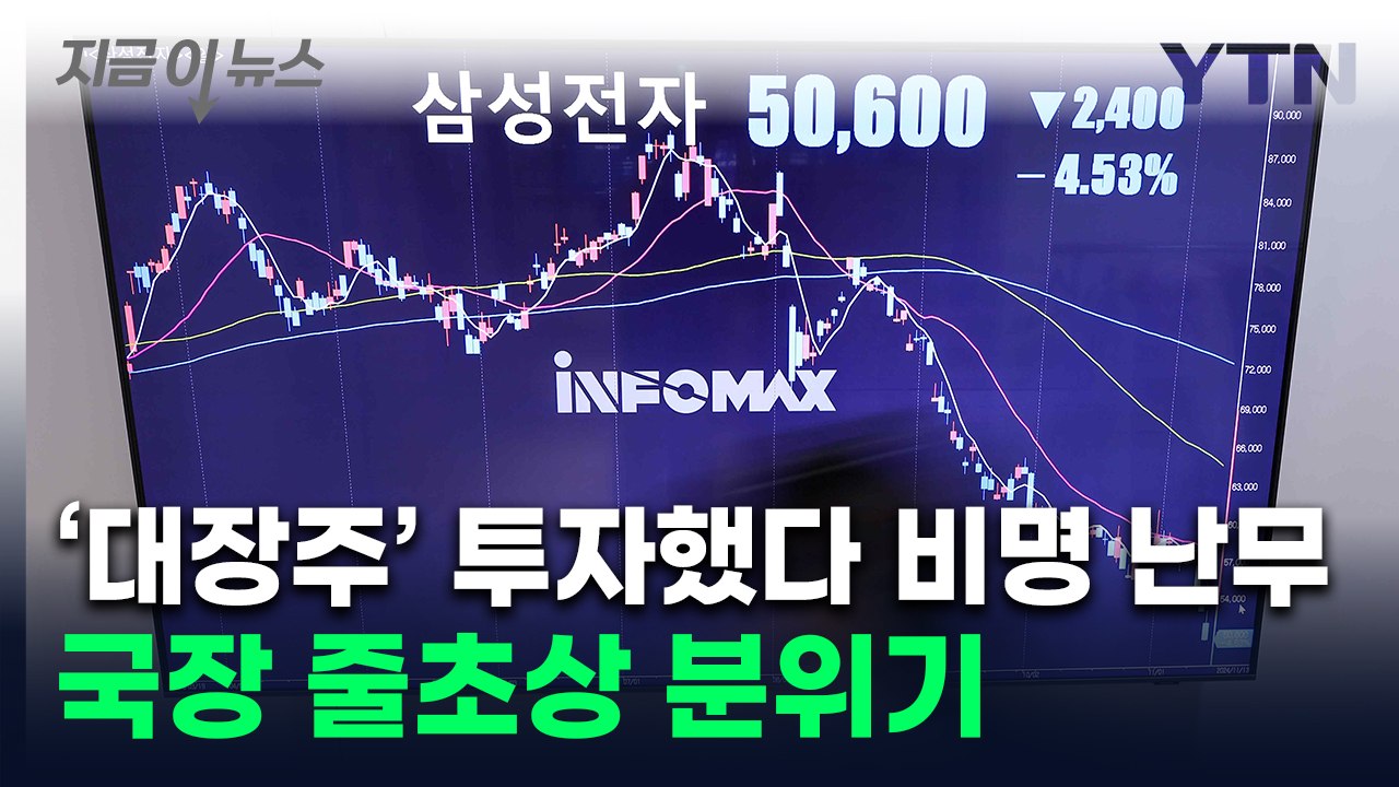 국장하면 바보?...美·비트코인과 희비 갈리며 '비명 난무' [지금이뉴스] / YTN