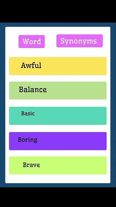 Basic English #foryou #shorts #learnenglish #english