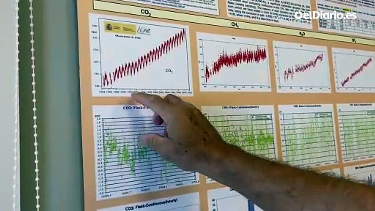 “No hace falta ser matemático para verlo”