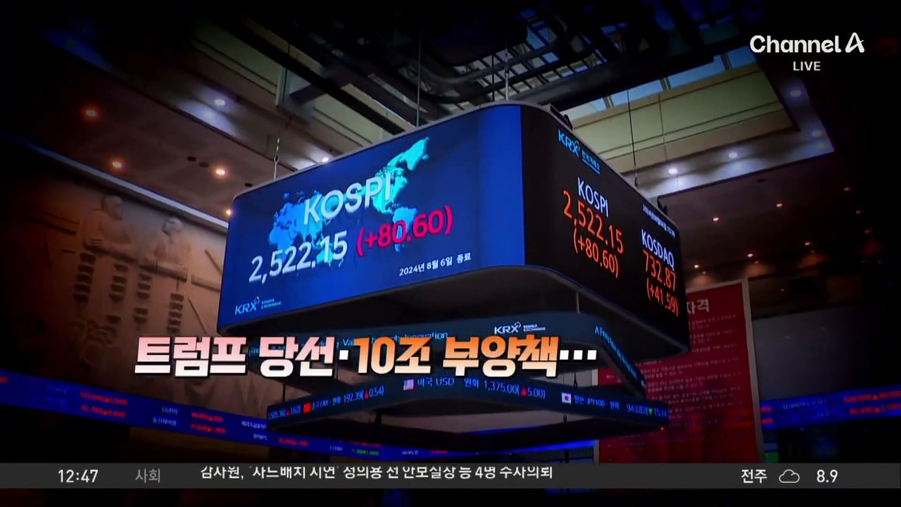 韓 증시 덮친 ‘트럼프 스톰’…향후 주가 변수는?