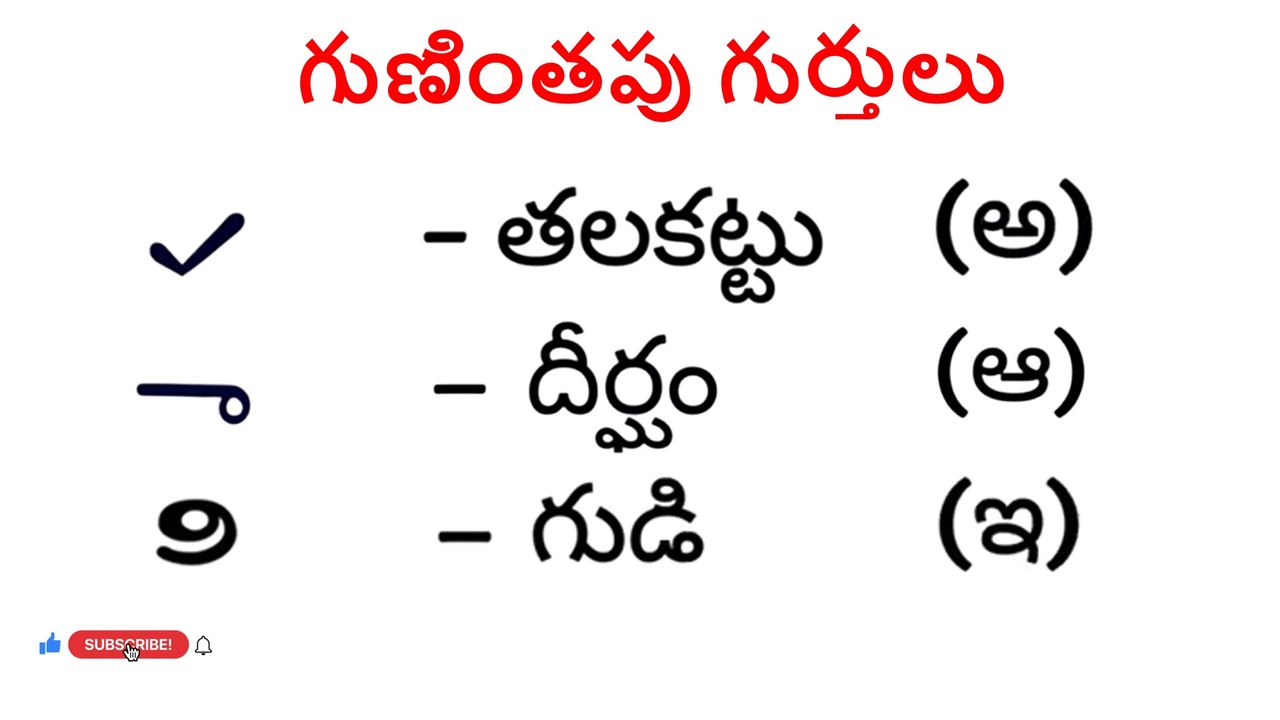 Learn గుణింతపు గుర్తులు//Learn Guninthapu Gurthulu in Telugu | Telugu Guninthalu | Learn Guninthalu Gurthulu | Learn Telugu
