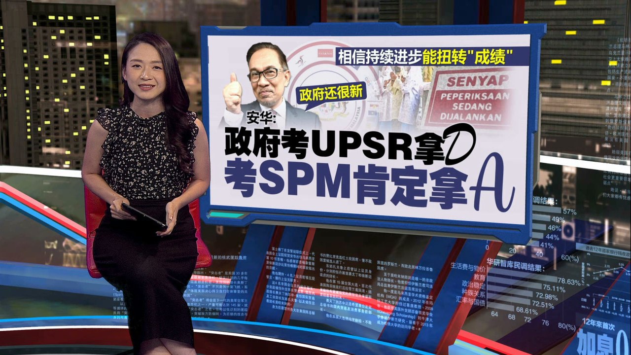 政府被打“不及格”须检讨施政   马华副总会长：部长别再车大炮请务实做事！