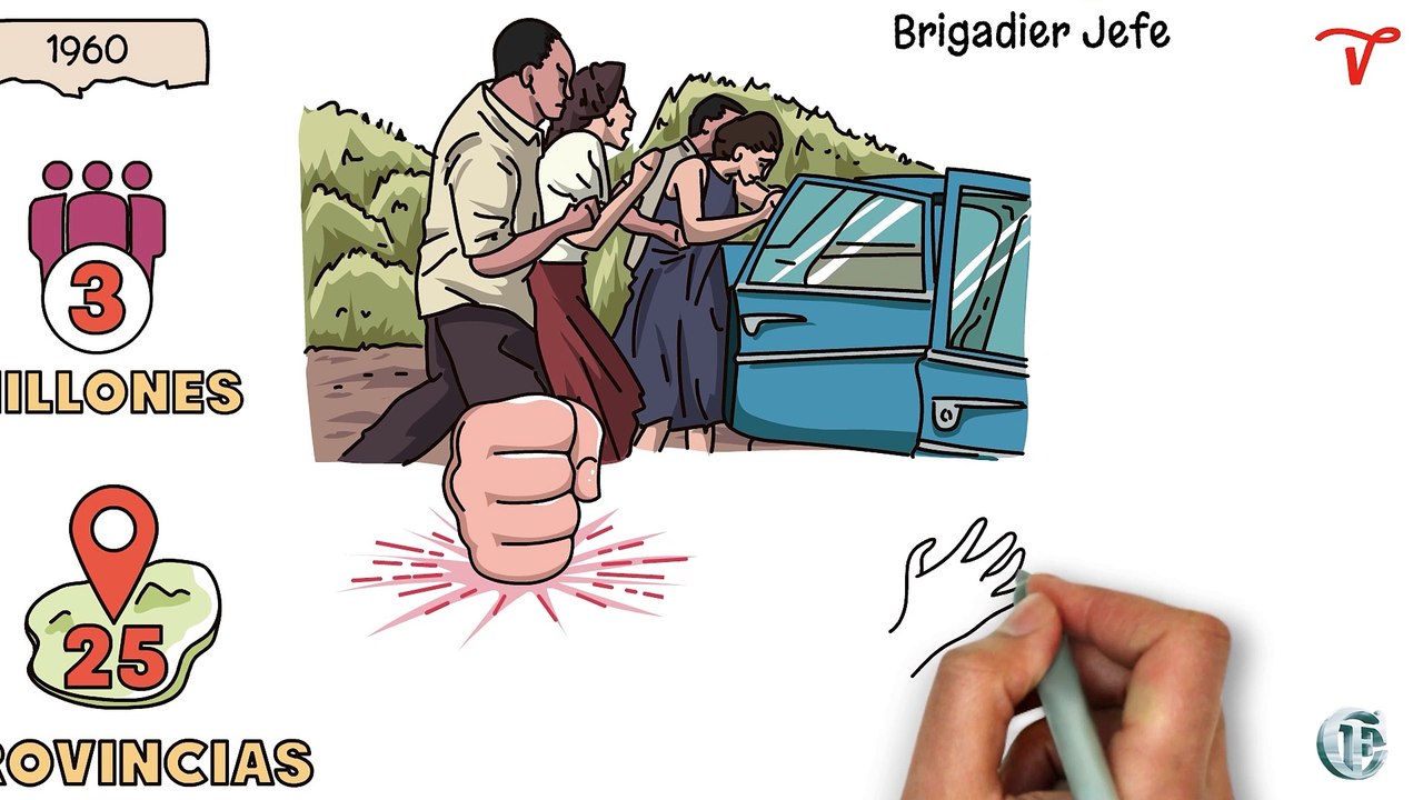 Ajusticiamiento Rafael Leónidas Trujillo