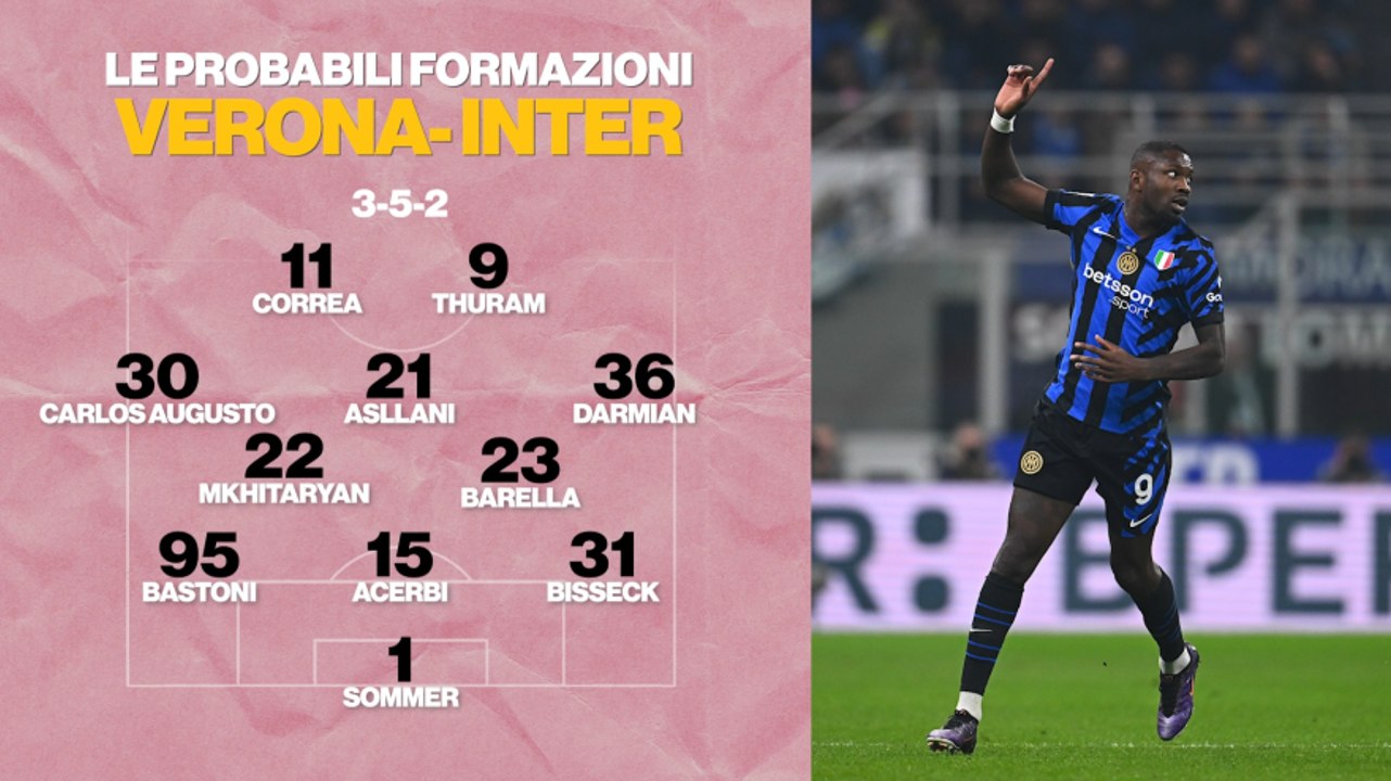 Asllani in regia e Carlos Augusto titolare: cosa cambia nell'Inter