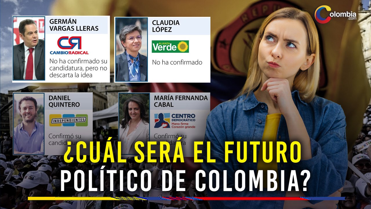 ¡Elecciones 2026! Encuesta Invamer: ¿Quién gana? Descubre el panorama político colombiano