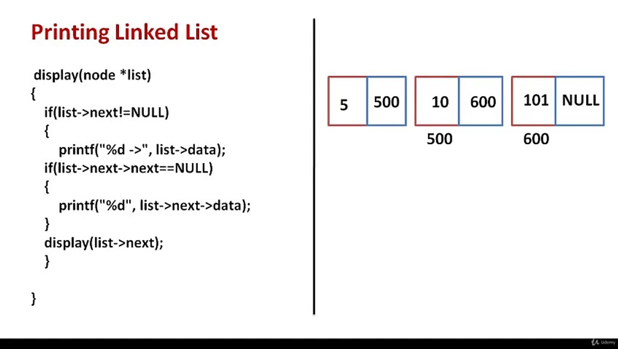 Learn Programming Technique C to Master Skills - Linked List Program - Recursive
