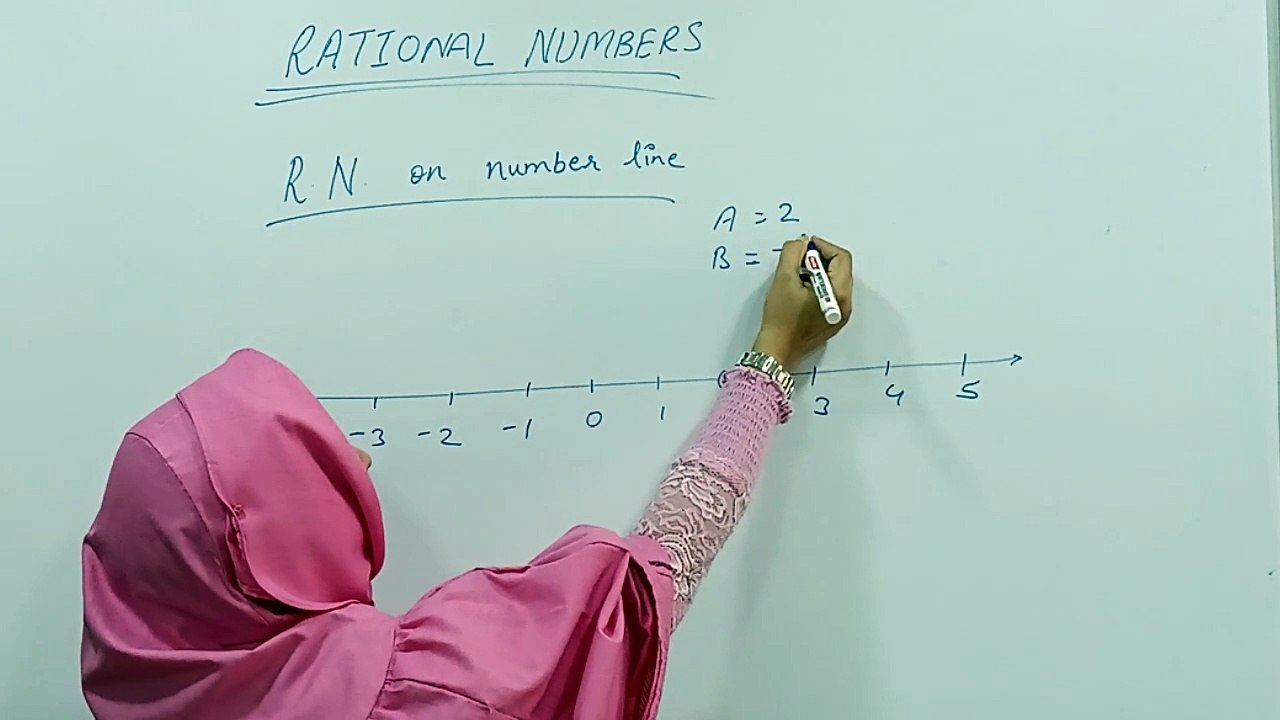 Rational Numbers (Part 3) - Maths