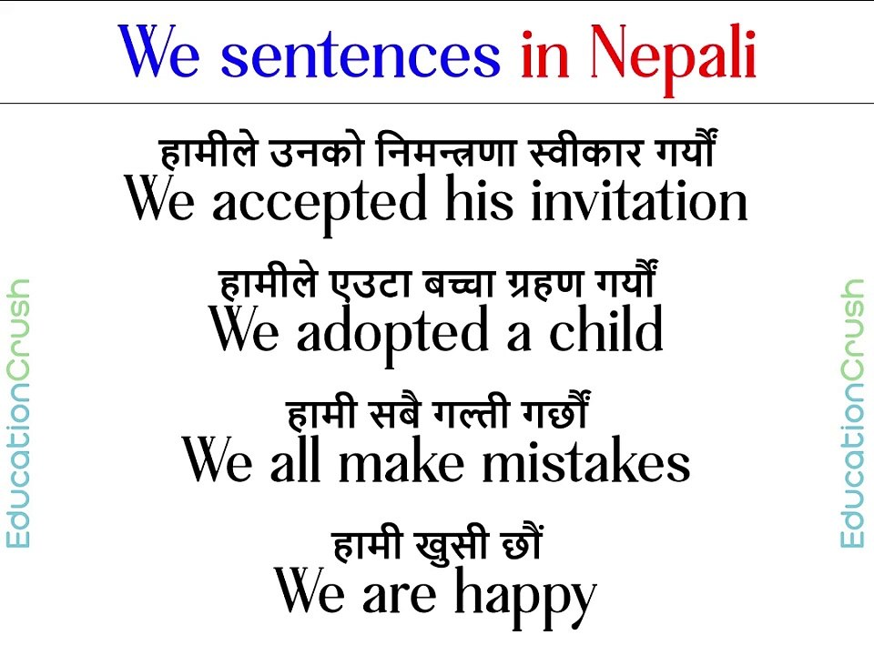 #English सिक्ने सजिलो तरिका || Basic English Speaking for Beginners || English Conversation Nepali