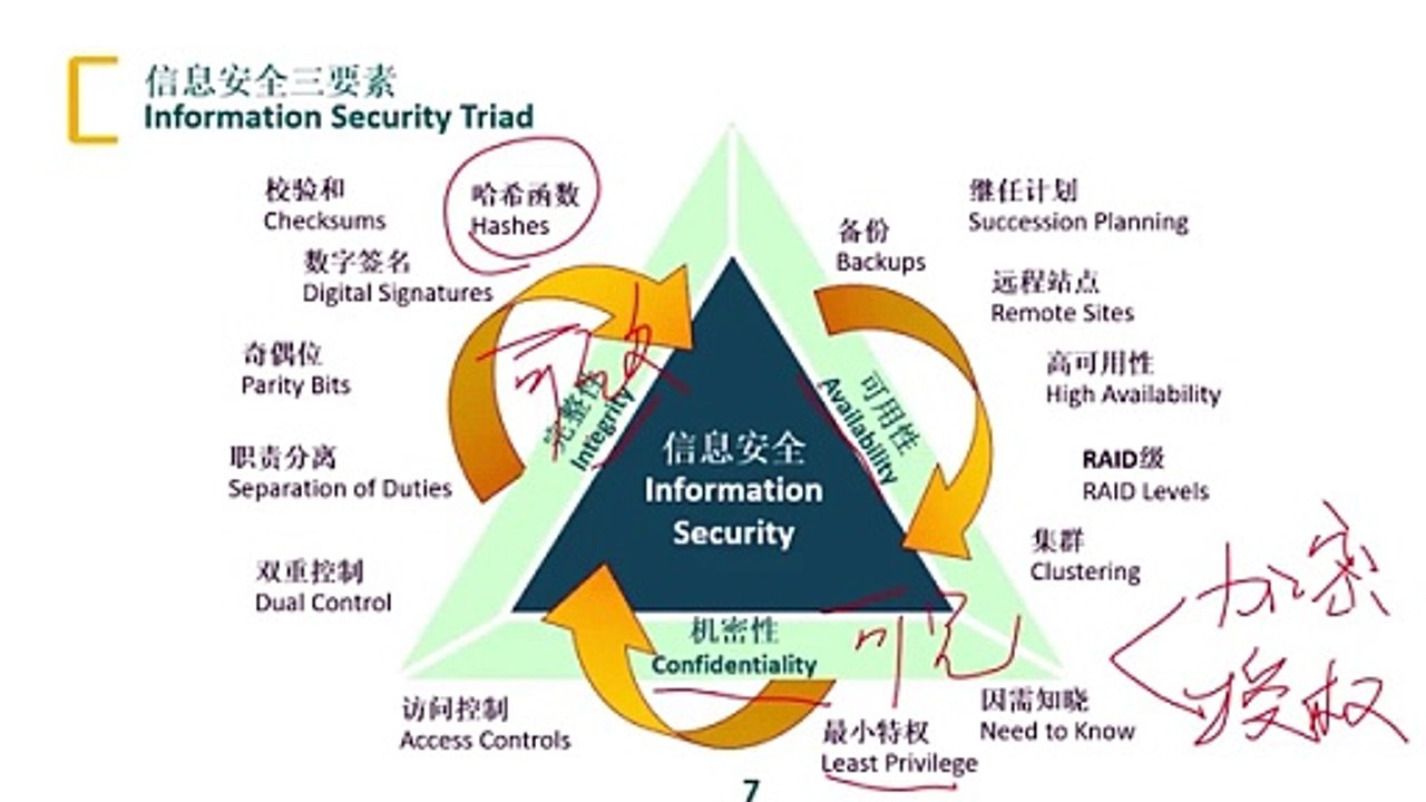 Risk Management EXPERT Reveals Business Continuity Strategies