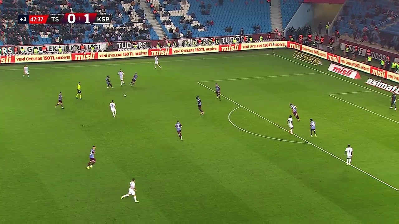 Trabzonspor - Kasımpaşa