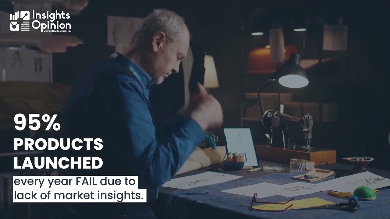 Turn Ideas Into Success Invest in Research & Insights!